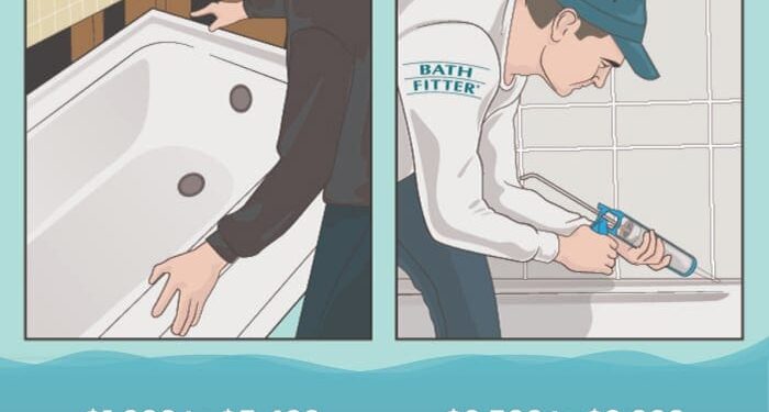 76 best Bath Fitter Customer Quotes images on Pinterest | Customer ...